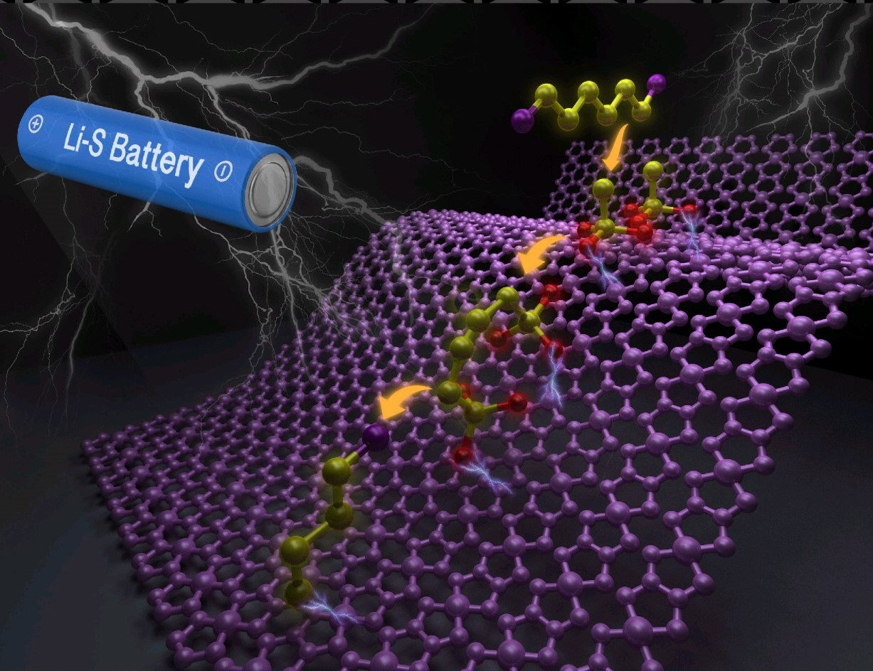 Professor Jaeyoung Lee's team develops a lightweight and long-lasting lithium-sulfur battery 이미지