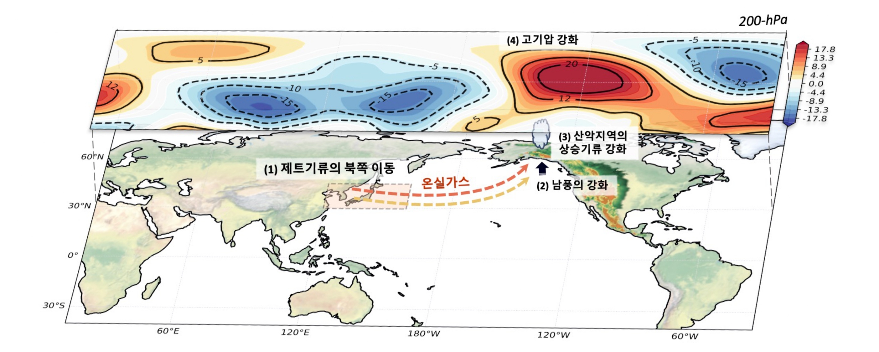 Professor Jin-Ho Yoon's joint research between Korea and the United States identified causes of abnormal climate phenomena in the Northern Hemisphere during winter 이미지