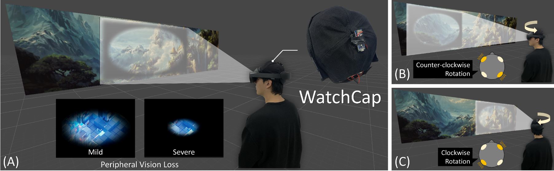 GIST develops ‘WatchCap’, a wearable device to help people with low vision 이미지