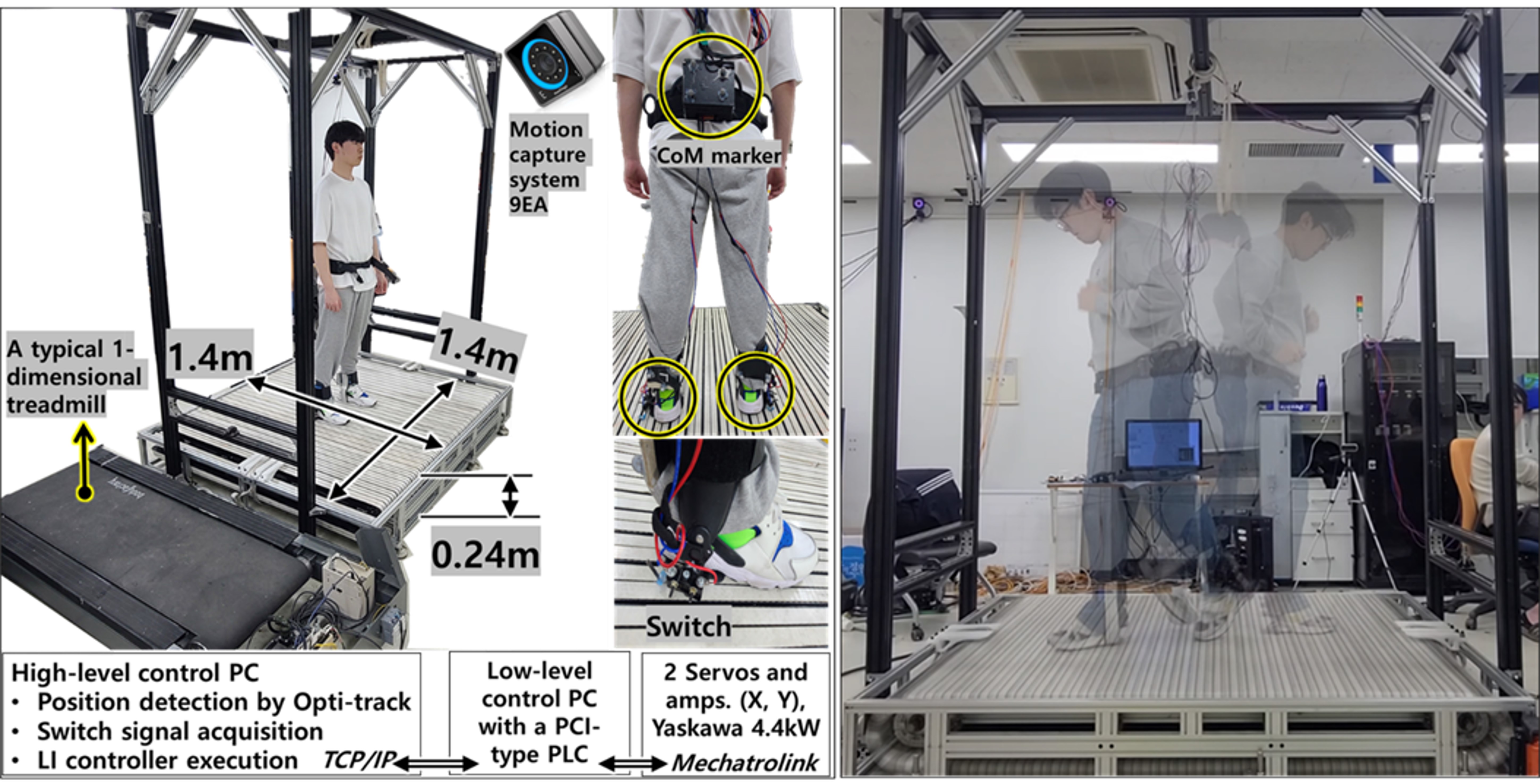 “I walk in the content as if I were walking on the ground” GIST develops 360-degree treadmill that feels like walking on the ground, implementing the world’s best ultra-thin and ultra-high-speed design 이미지