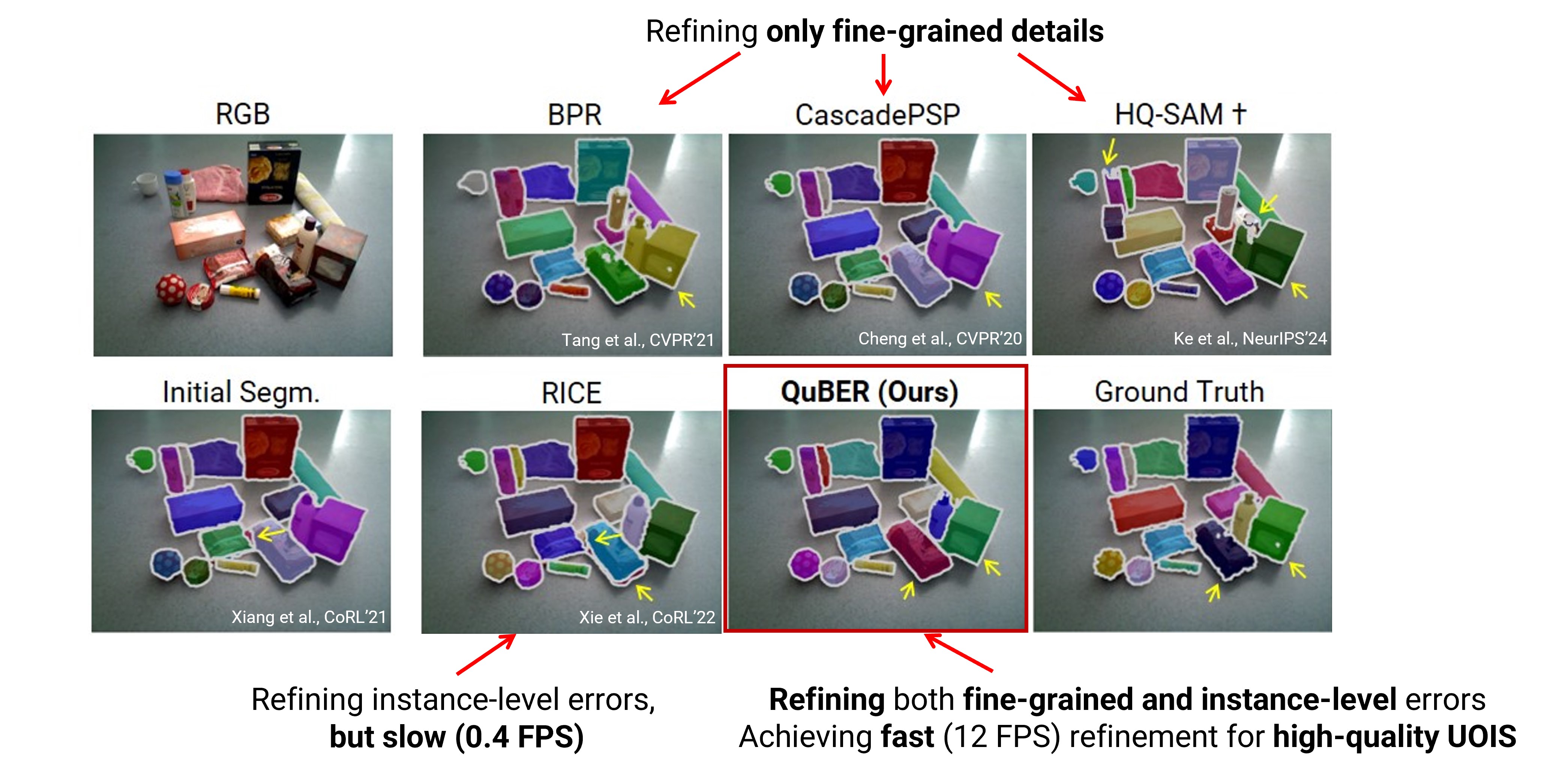 "Robots can accurately recognize objects they see for the first time at a glance!" Professor Kyoobin Lee's research team develops real-time AI vision technology 이미지