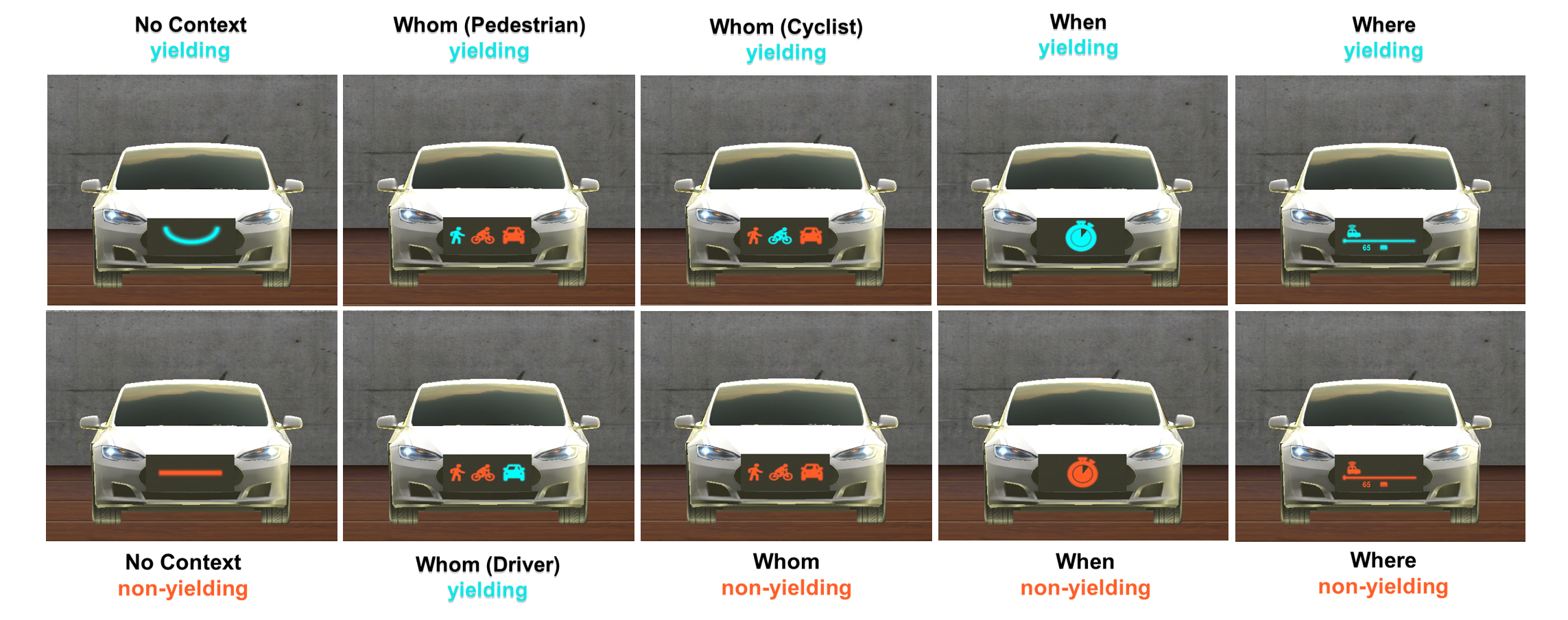 “Self-driving cars now indicate who, when, and where they will yield” Professor SeungJun Kim's research team develops communication technology enabling autonomous vehicles to inform road users about 'who, when, and where they will stop' 이미지