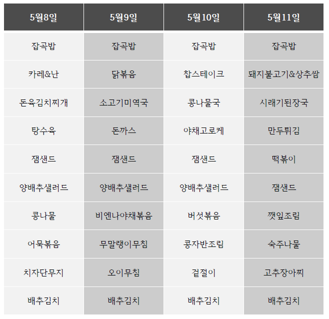 주간식단표(5.8~5.11) 이미지