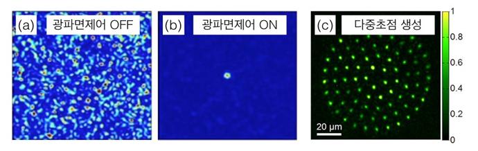 [보도자료] GIST-Caltech, 자유롭게 光 집속이 가능한 산란렌즈 개발 (정의헌 교수팀) 이미지