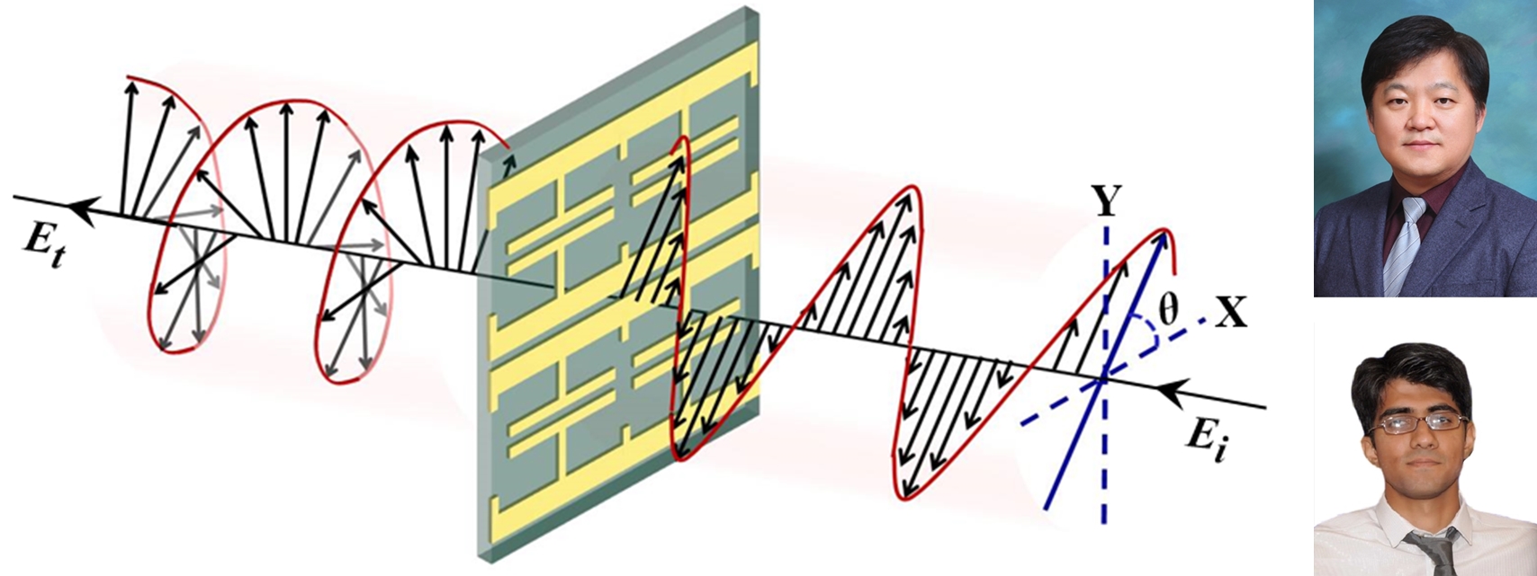 [보도자료] 장재형 교수팀, 메타물질 이용한 테라헤르츠파 편파 변환 기술 개발 이미지