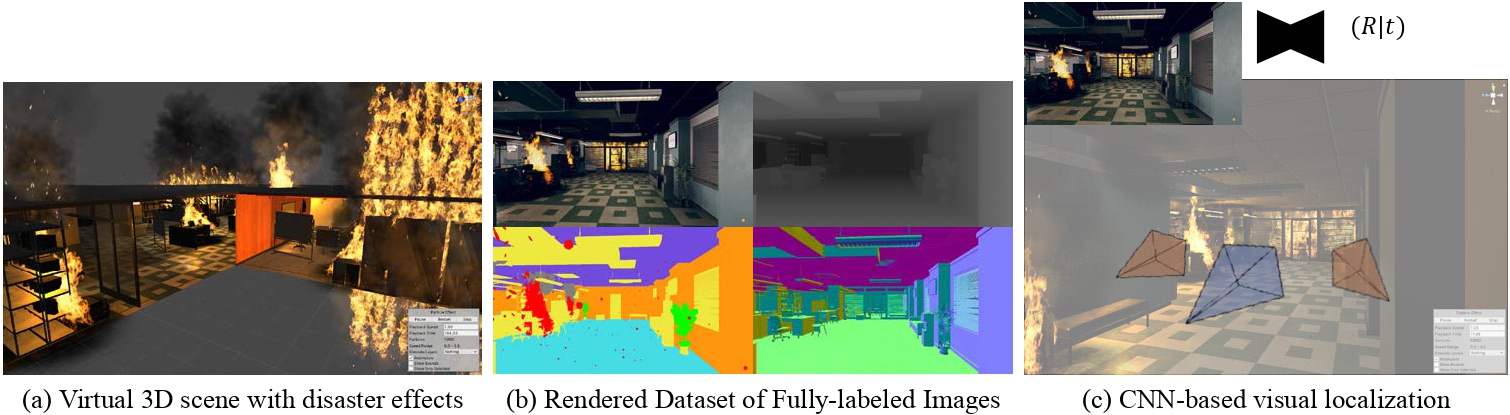 전해곤 교수 공동연구팀, 재난 구조 로봇의 시각인지를 위한 인공지능 알고리즘 개발 이미지