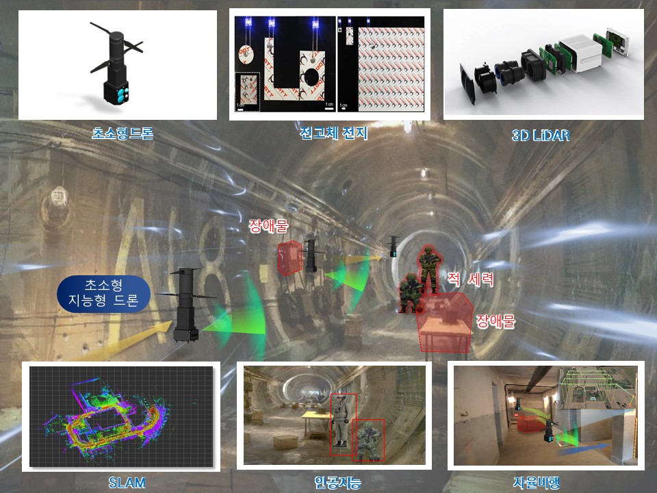 GIST, 국가안보 위한 3차원 라이다 및  표적인식‧피아식별 AI 개발 나서…  최첨단 국방과학기술 역량 집중 이미지