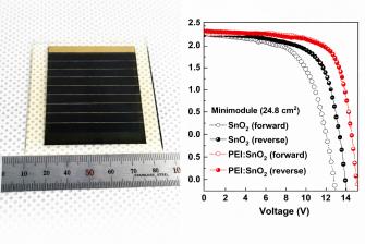 "크게 만들어도 성능은 그대로" 강홍규 책임연구원-강원대 공동연구팀, 상용화 한계 넘는 대면적 태양전지 핵심 기술 개발 사진