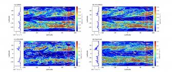 구글 딥마인드도 넘지 못한 ‘나비효과’의 벽...GIST, AI 기상예측 모델 물리적 한계 규명 사진