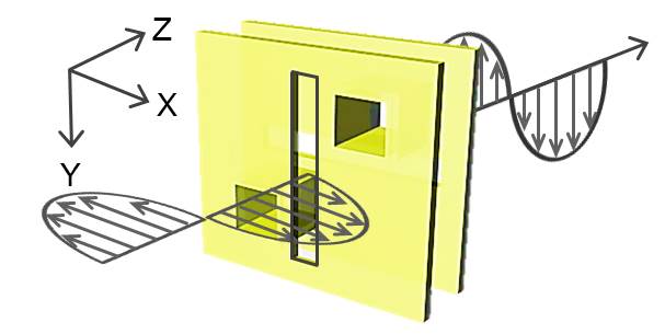 Professor Jae-Hyung Jang's research team has developed terahertz polarization technology using 3D metamaterial 이미지