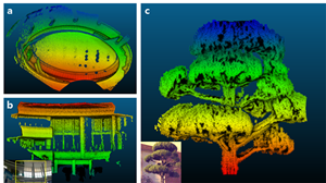 Professor Kyi Hwan Park successfully commercializes Korea's first compact scanning laser 이미지