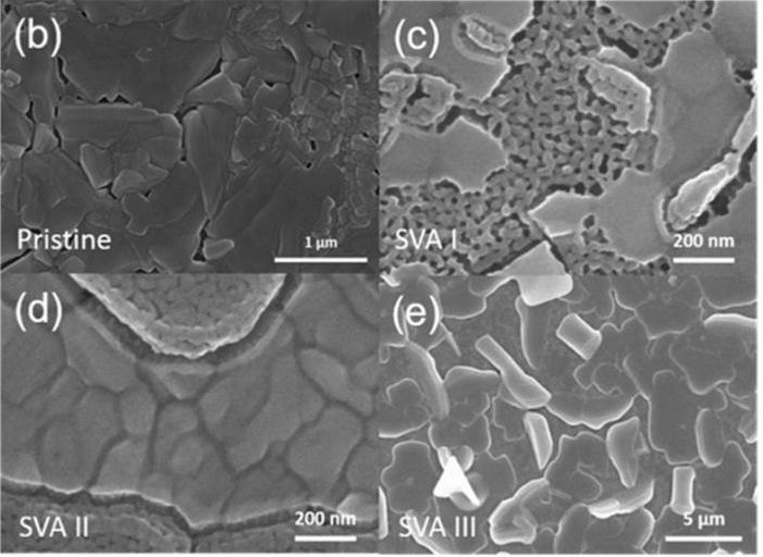 Dr. Chang-Lyoul Lee's joint-research team develops a solvent vapor annealing process to increase the luminous efficiency of perovskite thin films 이미지