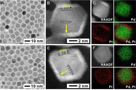 Professor Chang Hyuck Choi's joint research team identifies key technologies for designing electrode materials for hydrogen production (Korea Research Foundation) 이미지