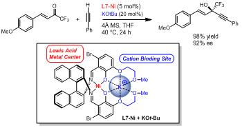 GIST-Caltech international research team develops catalyst for combining AIDS medication 이미지