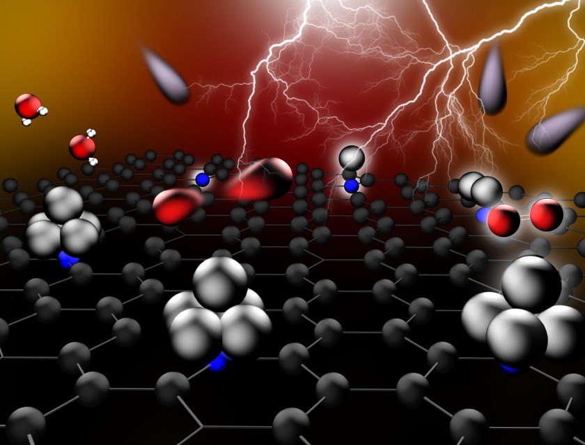 GIST Professor Jaeyoung Lee's research team improves the performance and durability of platinum catalysts for hydrogen fuel cells and expects the economic feasibility of hydrogen electric vehicles 이미지