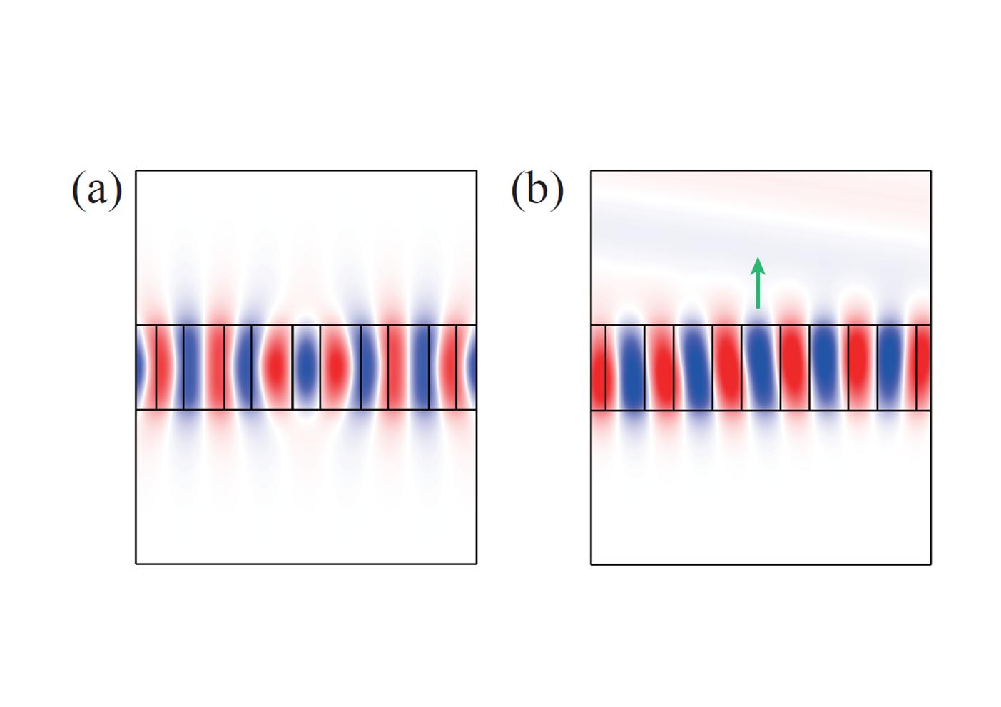 Senior researcher Chul-Sik Kee's team discovers that light can be permanently confined in a space smaller than one-thousandth the size of a hair 이미지