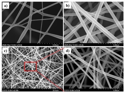 Professor Jae-Suk Lee's research team develops a new concept functional polymer fine dust filter with permanent electrostatic power and antibacterial properties 이미지