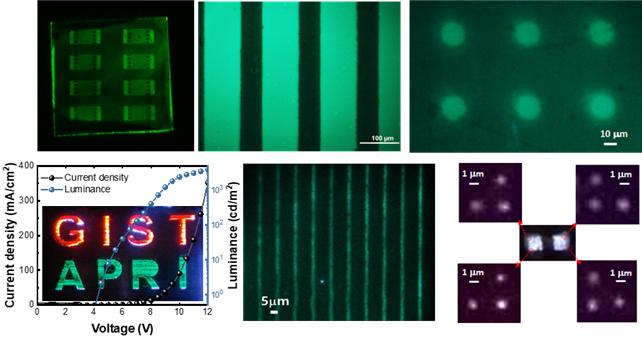 Senior Researcher Chang-Lyoul Lee's team improves perovskite quantum dot stability for implementation of high-resolution displays 이미지