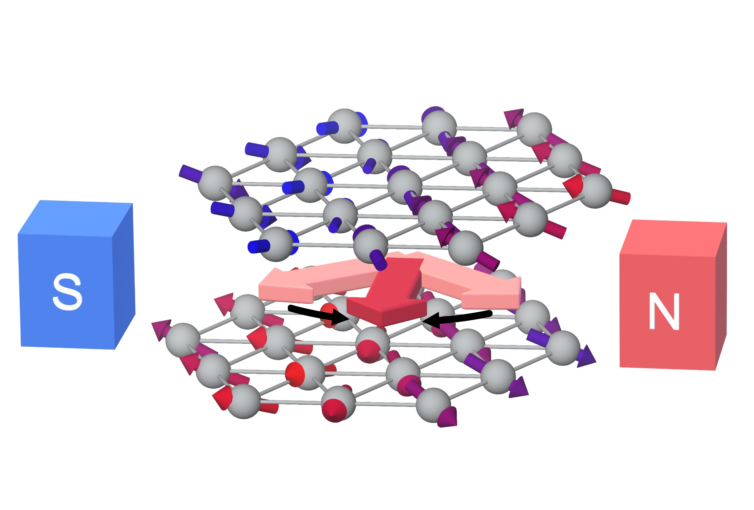 Professor Jong Seok Lee's research team discovers multiferroic van der Waals material with an atomic-layer thickness 이미지