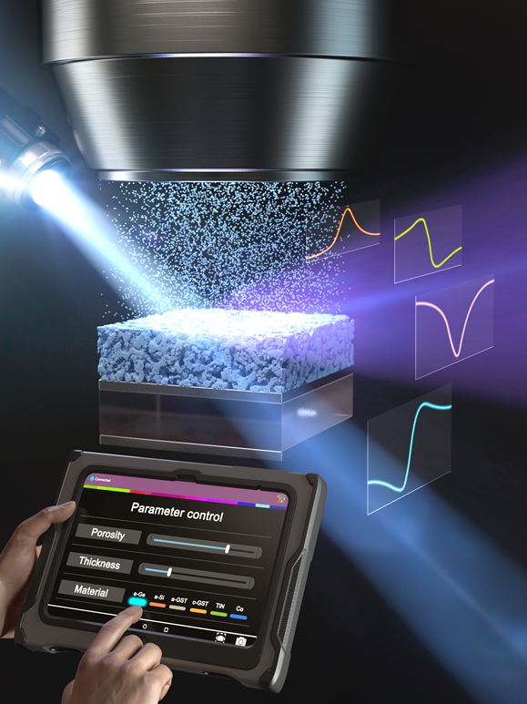 Professors Young Min Song and Hae-Gon Jeon's joint research team creates precise design in just one second... Development of optical Fano resonator using AI technology 이미지