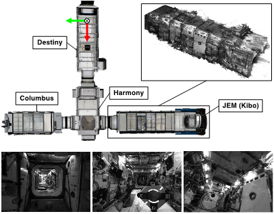 Professor Pyojin Kim's research team reveals the first zero-gravity autonomous flying robot dataset, "Robots float on their own on the space station" 이미지