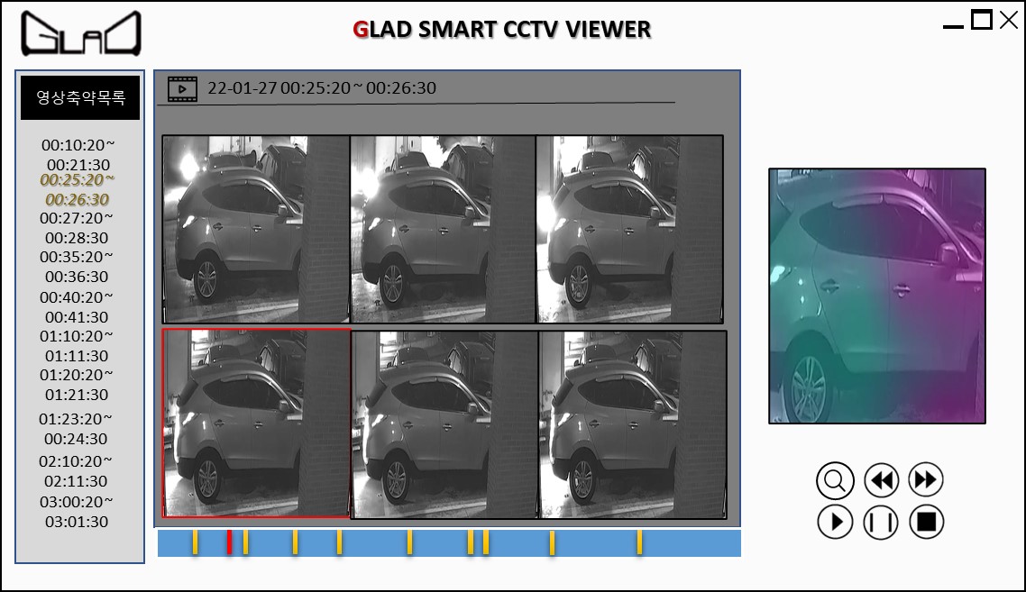 Professor Yong-Gu Lee’s research team, “Parking lot problem, now AI can solve it quickly!” Development of evasive video reduction technology 이미지