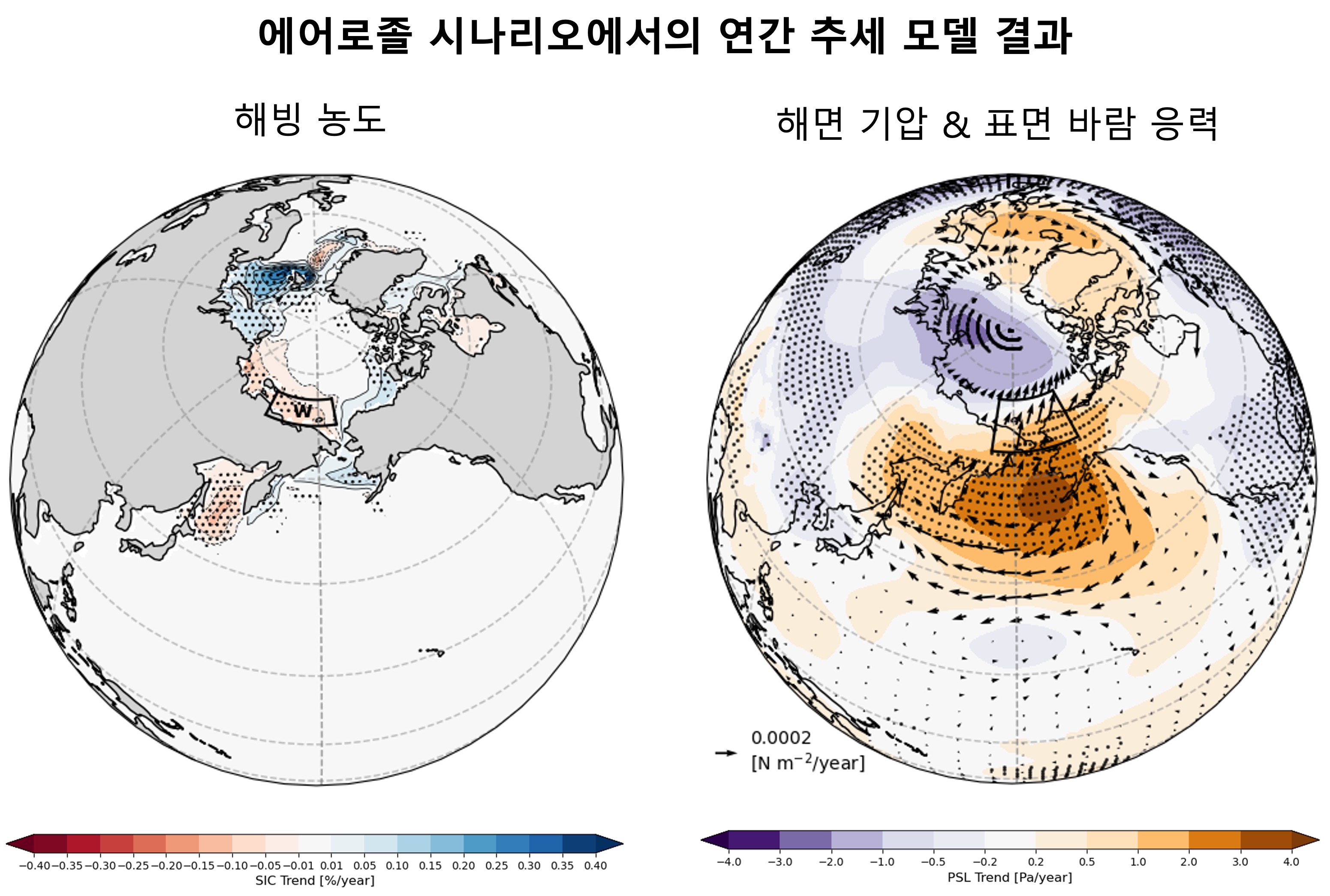 "There were reasons why greenhouse gases alone couldn't 100% explain the changes." Professor Jin-Ho Yoon's research team analyzed changes in Arctic sea ice to elucidate the complex interactions among climate factors 이미지
