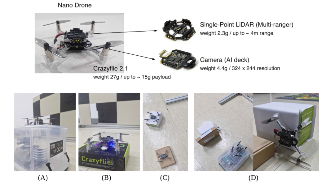GIST Professor Pyojin Kim has developed ultra-precision sensor calibration technology that can be installed on even a 27-gram ultra-small drone 이미지