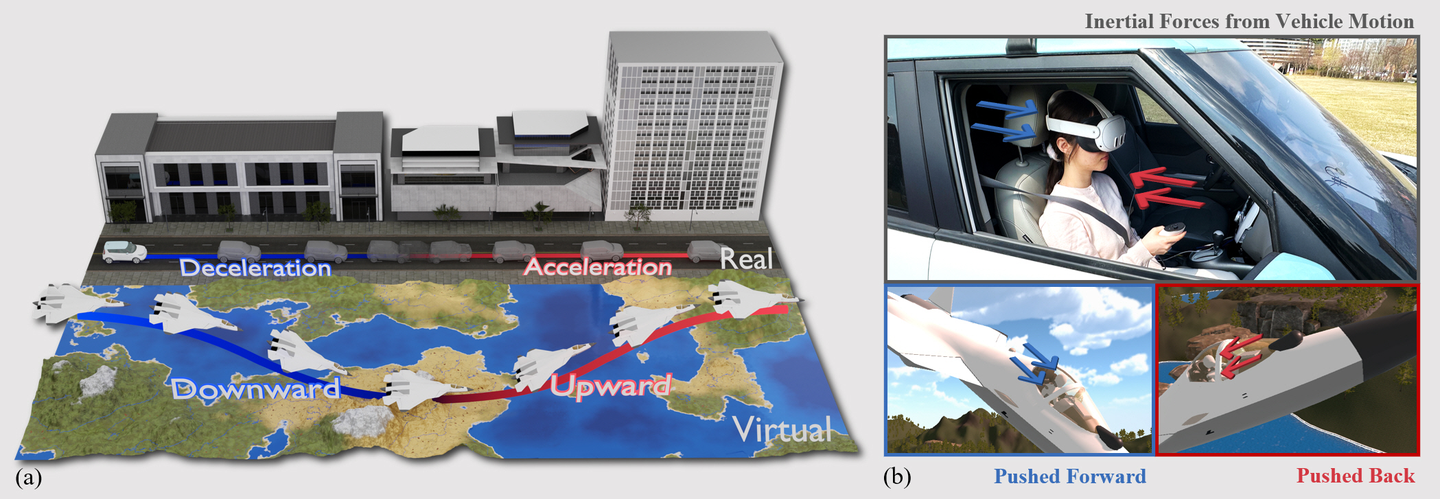 "Accelerate and soar, decelerate and plunge" Professor SeungJun Kim's research team develops VR technology that simulates the sensation of flying in a moving car 이미지