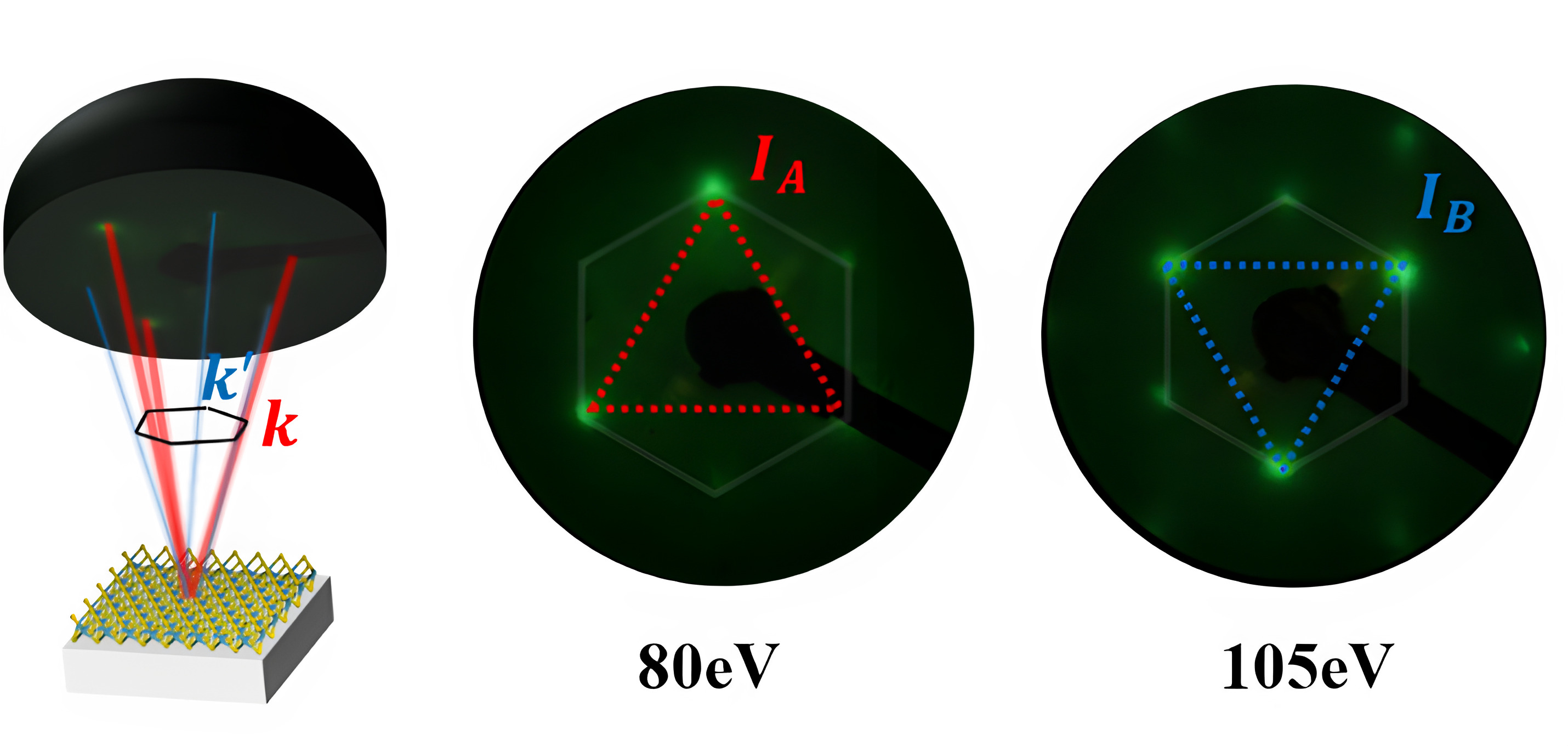 "Discerning well-made semiconductors at a glance without breaking them" Professor Hyunseob Lim's research team develops next-generation, non- destructive semiconductor quality inspection technology 이미지