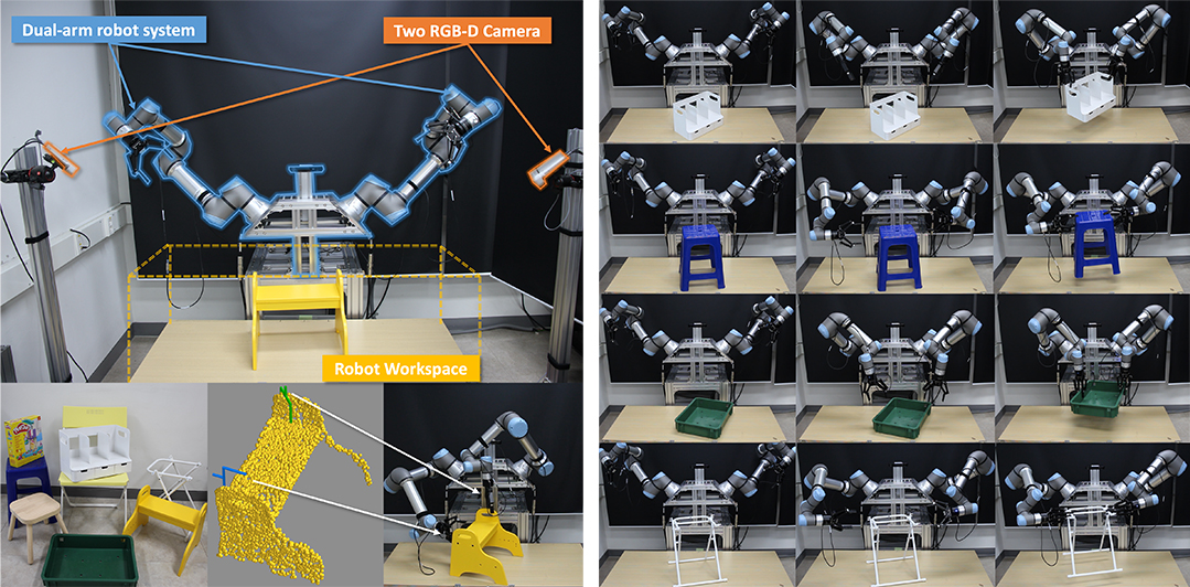 "Why are there still so many one-arm robots in automated factories?" GIST develops AI dual-arm robot grafting technology that handles objects like a human 이미지