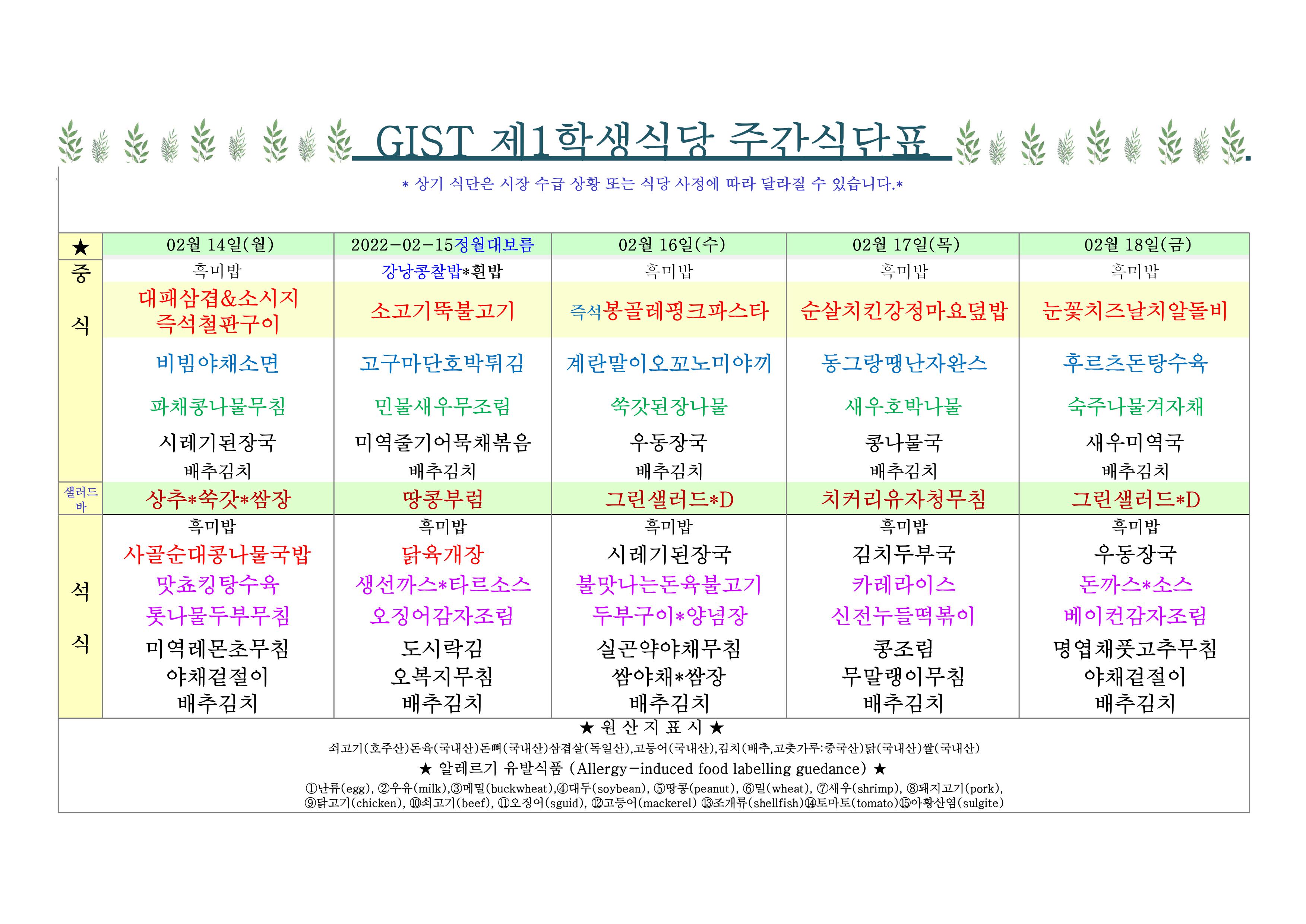 2022년 2월3째주식단표(2월14일~2월19일) 이미지
