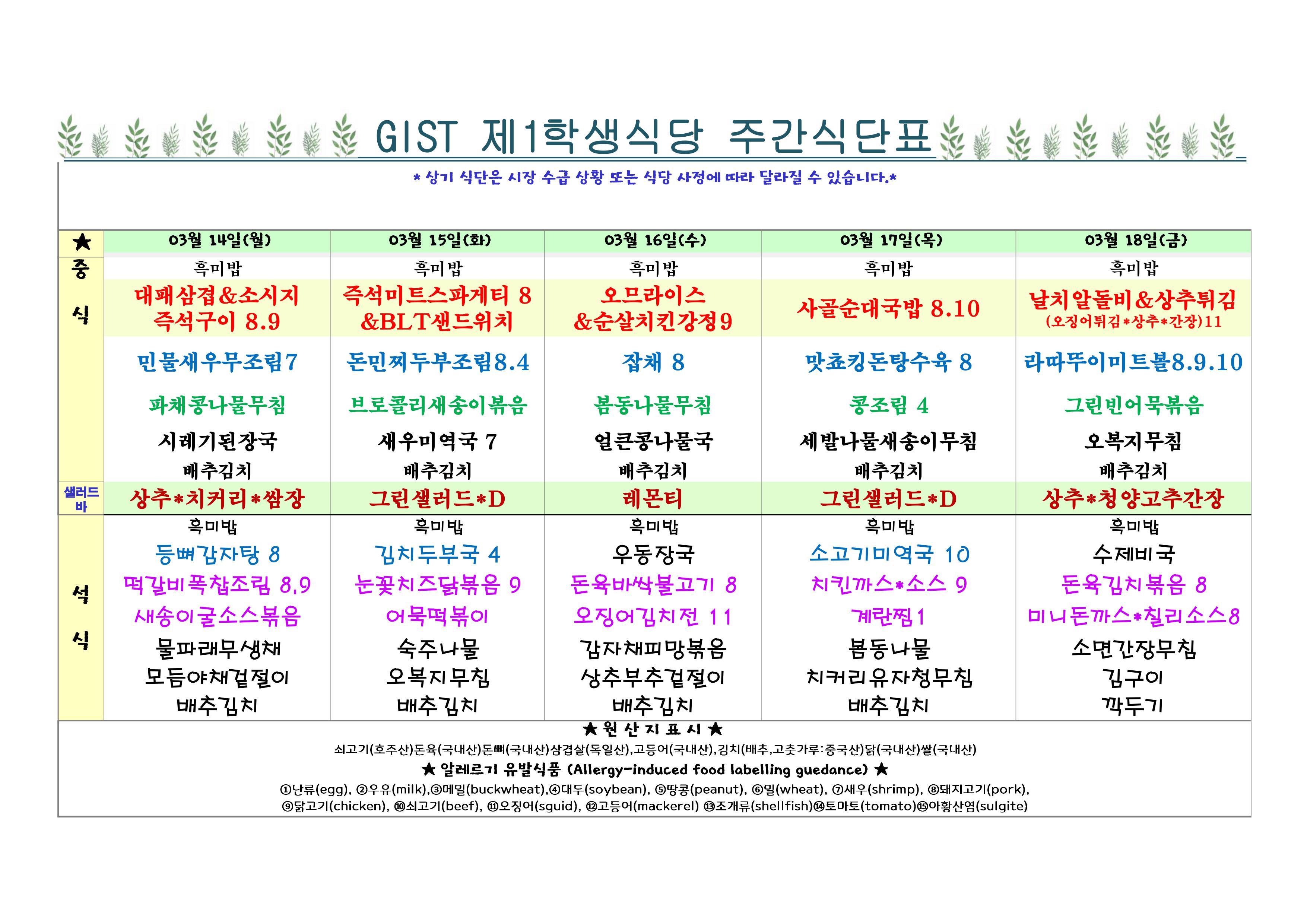 2022년 3월3째주식단표(3월14일~3월18일) 이미지