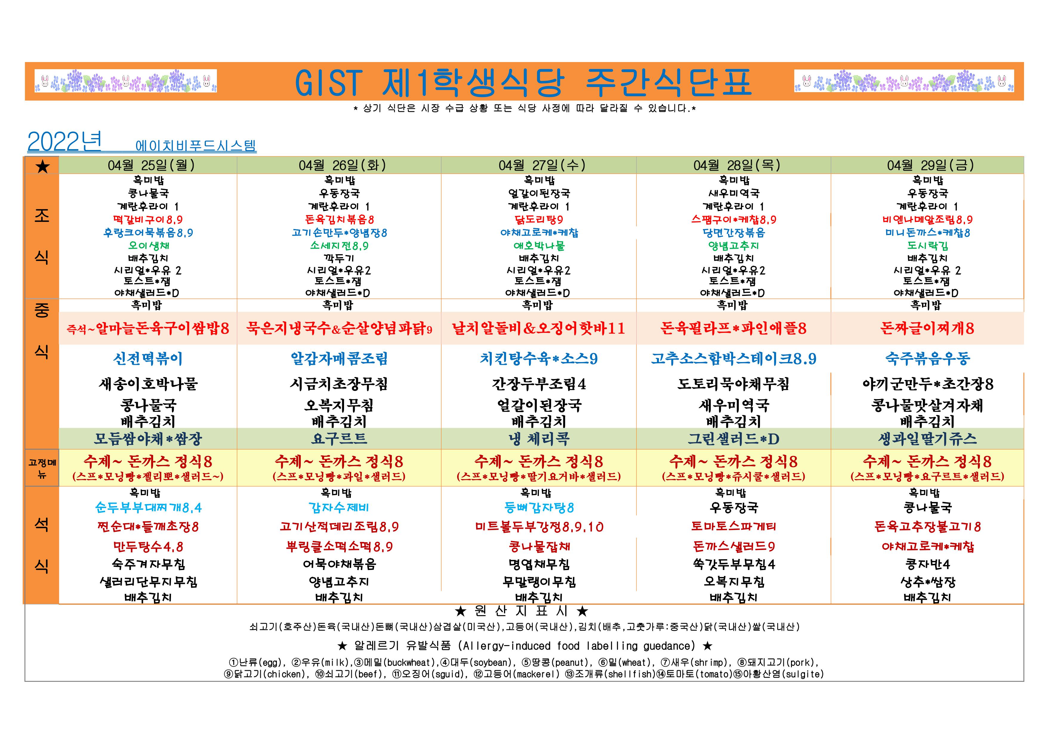 2022년 4월4째주식단표(4월25일~4월29일) 이미지