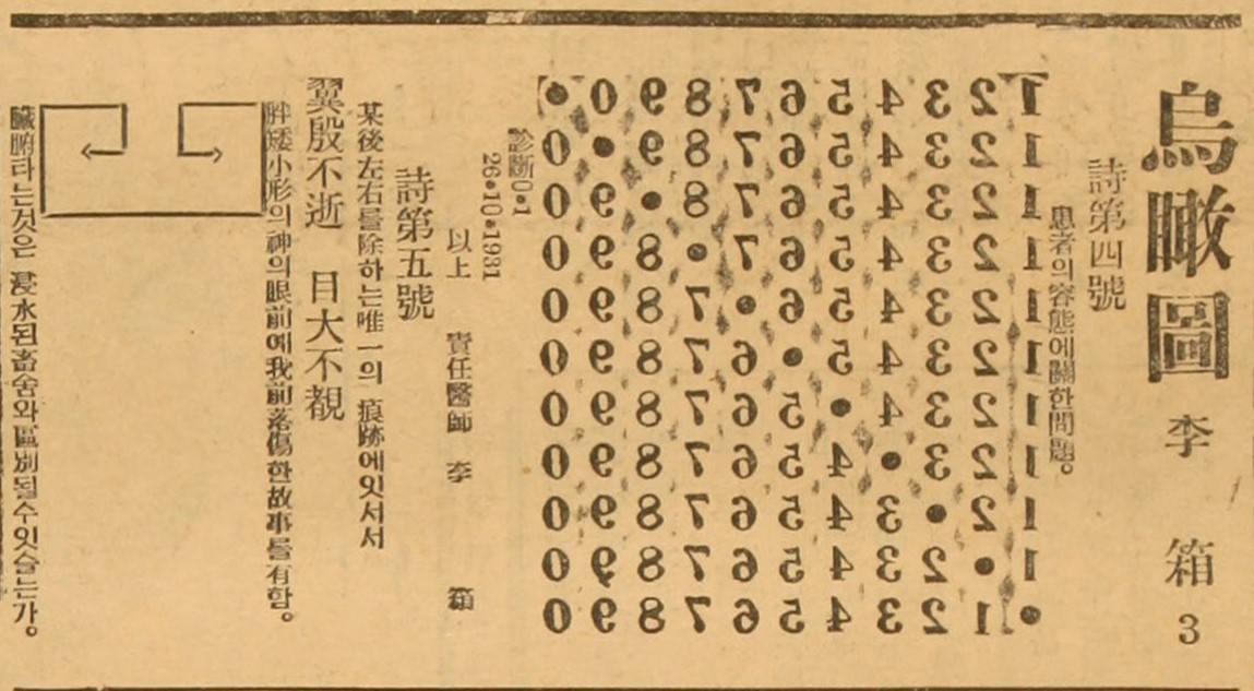 "물리학적 관점으로 이상 시 연구의  새 활로를 연 과학도들" 이수정 교수와 학사과정 3학년 이태균·임혁준 학생, 물리학 이론 적용해 「오감도 시제4호」 의미 밝혀 이미지