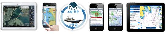 해양 수산 IoT 기술 융합 시스템 국산화 첫 자체 평가회 개최 이미지