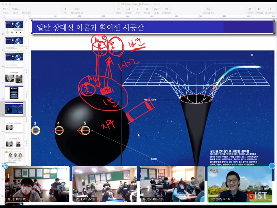 지스트, 이공계 특화형 사회공헌활동 확대 이미지