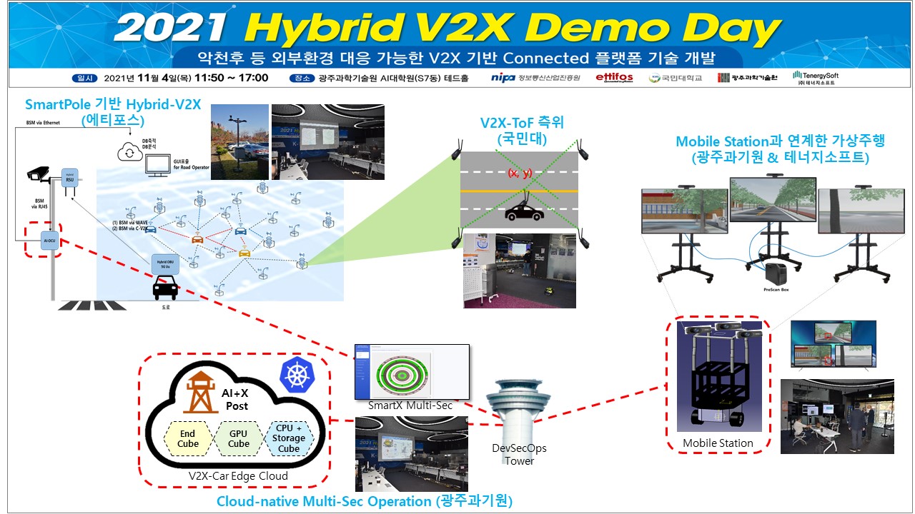 지스트, V2X 기반 플랫폼 개발 기술 시연 이미지